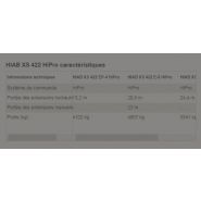 Xs 422 HiPro - Grue auxiliaire Hiab avec portée hydraulique de 13.2 à 24.4 m et commande à distance_5