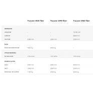 TruLaser 3060 fiber avec fonction Drop&Cut pour post-production facile