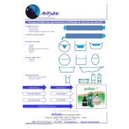 Debitmetre portable non intrusif pulsar greyline ptfm6.1 pour conduite en charge_5