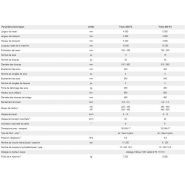 Triton - Cultivateur agricole Farmet a.S - Largeur de travail 4500 à 6000 mm - Disques Ø510/Ø560 mm, ameublissement profond_5