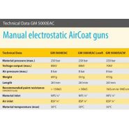 Pistolet AirCoat manuel pour vernis solvantés faiblement conducteurs