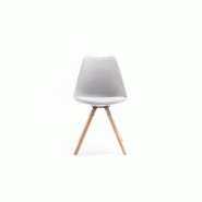 Lot de 2 chaises Sando - polypropylène gris avec pieds en bois - design chic et moderne_5