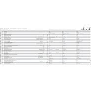 Ecu 15 c - transpalette électrique - still - capacité de charge 500 à 1 500 kg_5