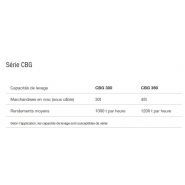 CBG 300 - 360 grues portuaires à grappin à quatre câbles Liebherr - rendement 1000 à 1200 t/h - stabilité maximale et sécurité renforcée_5