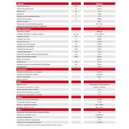 120 aetj-c nacelle élévatrice articulée - manitou - hauteur de travail 11.95m_5