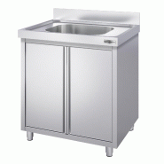 Plonge inox 1 bac sur placard - P 600 mm - 800_5