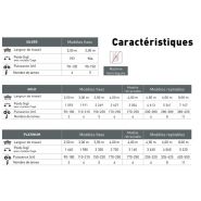 Décompacteur agricole avec hauteur sous châssis de 65 cm
