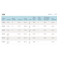 EC250D GODET D'EXCAVATION À USAGE GÉNÉRAL - VOLVO - PROFIL STANDARD - PIÈCES D'USURE 30GPE-40GPE_5