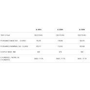 Série 6-115/6-135 H Tier 4 Final - Tracteur agricole Landini - Moteur Deutz AG 110 à 126 ch_5