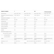 Transmat 250 pompe à chape - turbosol - moteur électrique 4.8w / 5.5w_5