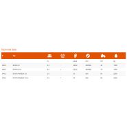 Star rouleau agricole - mandam - 3 - 4 m_5