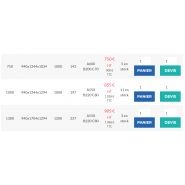 Civdci - benne à fond ouvrant superposable - civeco - 500 à 2000 l_5