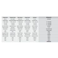 Treuil hydraulique VM 6000 DC - Volta - pour pose de câbles souterrains et lignes aériennes - tirage max. 6500 daN_5