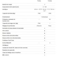 Structural 30 - planteuse - dewulf bv - capacité de trémie 1500 à 3500 kg_5