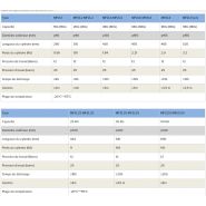 Mfzl1 - extincteur portatif à poudre sèche - Anbao - capacité 1 kg_5