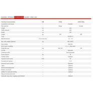 Enrubanneuse traînée avec option de déchargement vertical des balles