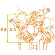 Ctno 406 - coupe industrielle Cofim - puissance 3kW à 5kW - options avancées_5