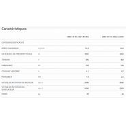 Ventilateur radial haute pression ATEX HRD 14T FU - Elektror - jusqu'à 97 m³/min et 16.000 Pa_5