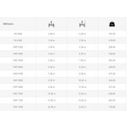 Échafaudage PAP 300 offrant une hauteur de travail maximale de 16,30 m