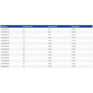 Chanvre08 - Cordes de levage en chanvre naturel - Gautier Ruddy Philippe - Poids 0.048 kg_5