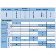 Multicrop bineuses agricoles - monosem - inter-rang 45 à 80 cm / robustes et polyvalentes_5