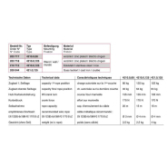 421 Treuil manuel à câble - Haacon France - Capacité 80 à 125 kg - En fonte_5