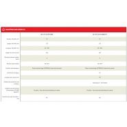 Presse KUHN SB 1270 X adaptée aux conditions rudes