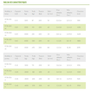 Grappin forestier professionnel - pour pelle de 2 à 18T, grue de 0.2 à 3.5T - construction en WELDOX 700_5