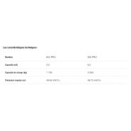 Kverneland 853 Pro - 856 Pro Pailleuse agricole - capacité 3 à 6m3 - distance de paillage jusqu'à 25m - système anti-bourrage_5