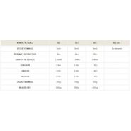 Récolteuse équeuteuse multi-rangs REP - Erme - vitesse nominale 3 km/h - capacité 2.5 à 3.5 ha/8h_5