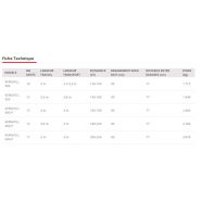 Déchaumeur à dents Ovlac avec pression de travail élevée pour performance optimisée