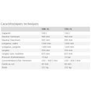 Crics AC Hydraulic 100-1L / 150-1L - pour applications lourdes - capacité 100T / 150T_5