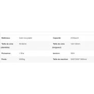 Équipement de cuisson et formation de cônes roulés