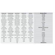 Vm 4002 afar15 - Treuil-freineuse hydraulique pour câbles aériens - Volta - Freinage max. 4500 daN_5