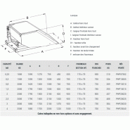 Pelle chargeuse basculement hydraulique - montage direct sur fourches - capacité 0.25 à 4 m³ - Goubard_5