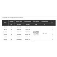 Ssc - brouillard salin - cts-testing-system - économiques, simples et robustes_5