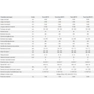 Terrix - Cultivateur agricole Farmet a.S - Largeur de travail 4500 à 6000 mm - Ameublissement profond et mélange intensif_5