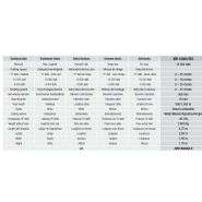 VM 10000 RIS - Treuil hydraulique pour renouvellement des conduits - Volta - Tirage max. 10 500 daN avec cabestans à gorges multiples_5