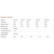 YG-500 - Compresseur pour sablage - diamètre 500 mm - Focus Technology Co., Ltd._5