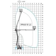 Zed 20.3 hv camion nacelle - cte - 20 m_5