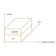 Plateforme de diffusion distribuée, adaptative et évolutive pour les services informatiques de pointe à haute performance - GI.cloud_5