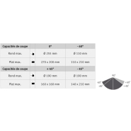 Scie à ruban Optimum S 310 DG Vario - 3290335 - Précision, archet rotatif, variateur de vitesse, Ø 255 mm_6