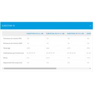 EuroTitan - Charrue agricole Lemken - 9 à 12 corps - Puissance tracteur 132 kW_5