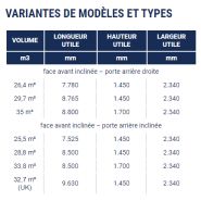 Rockstar - Benne pour poids lourd STAS - Volume 26 à 35 m³ - Châssis et caisse en acier - Utilisation asphalte et ferraille_5