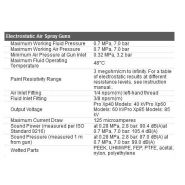 Pistolets pulvérisateurs électrostatiques Pro Xp85 AA - Graco - 7.0 bar - performance et ergonomie_5