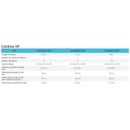 Cultiline XR - Fraises et herses rotatives Sulky - Largeur de travail 3 à 4 m - Travail rapide et économique_5
