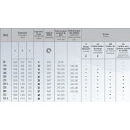 Grue avec traverse et stabilisateurs élargissables pour utilisation mobile