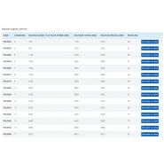 Modèle Torre Plus - Plateforme de travail Disset Odiseo - Aluminium soudé - Capacité de charge 150 kg_5