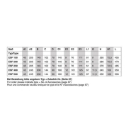 Treuil à câble pour levage sécurisé jusqu'à 500 kg