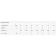 Ddm - climatiseur professionnel Airwell - application Twin - pression statique jusqu'à 160 Pa - compatible monosplit et multisplit_5